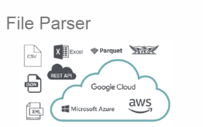 File Parser